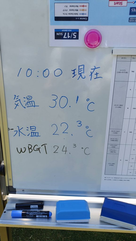 気温は30℃に